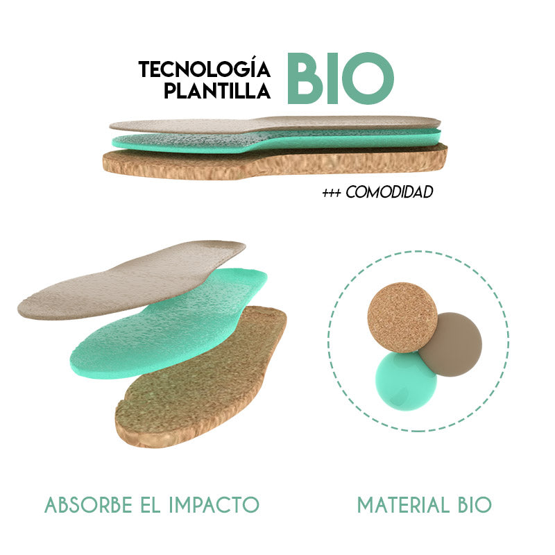 Sandalias planas dedo BIO CONFORT Verde -Special Price- - miMaO ShopOnline